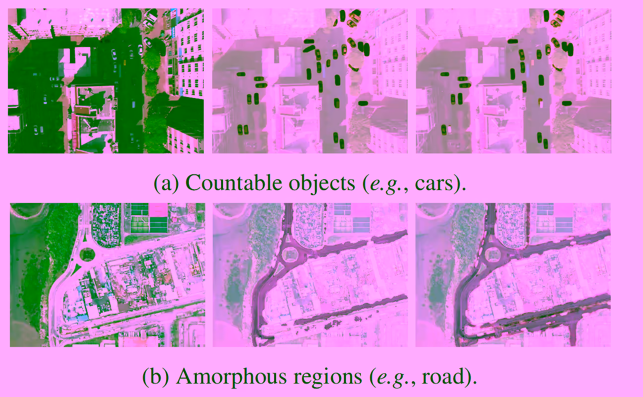 Naïve SAM 3 generates fragmented instance masks for amorphous regions
